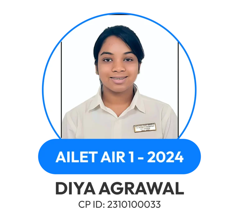 CLAT Possible topper